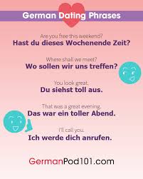 How To Say I Love You In German Romantic Word List