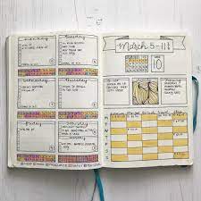 Banner On Left Hand Page With Mon Thu Below Fri Sun On Right Hand Page With Goals 3w Tracker And Grat Bullet Journal Bullet Journal 101 Journaling Layout