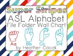 Asl Sign Language Alphabet Wall Chart Stripes