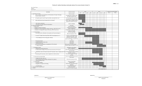 Maybe you would like to learn more about one of these? Https Www Doe Gov Ph Sites Default Files Pdf Announcements Annex J 3 Gantt Chart Solar Work Program Final Ground Mounted Pdf