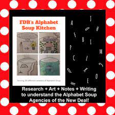 Many funds have multiple share classes, but the expected time horizon is a key determinant of the. Fdr S New Deal Alphabet Soup Kitchen By Rosie The History Teacher