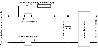 Relays were widely used for switching and routing calls in telephone exchangessuch as this one, pictured in 1952. Ger Series Contactors In Electric Vehicles Cotronics Bv