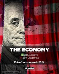 100 days into Trump's second term, and independents aren't sold.