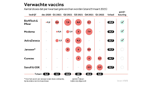 Janssen's coronavirus vaccine is a recombinant vector vaccine. 1haqclfyb 0t2m