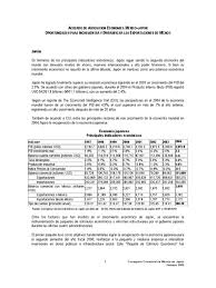 Este capítulo se aplicará a las medidas que una parte adopte o mantenga relativas a: Acuerdoasociacioneconomica Mexico Japon Japon Asociacion De Naciones Del Sureste Asiatico
