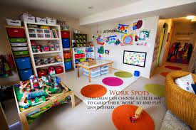Some Beautiful Playroom Ideas Daycare Decor Home Daycare Ideas Learning Spaces