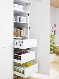 Bluehost Com Armoire De Cuisine Armoire Cuisine Ikea Idee Rangement Cuisine
