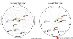 december 09 1949 zodiac birth chart takemeback to