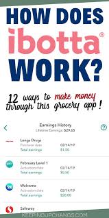 Pin On Personal Finance Hub