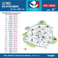 Immobilier Les Prix Parisiens En Hausse De 1 4 A 7 5 Selon Les Arrondissements Immobilier Paris Immobilier Paris