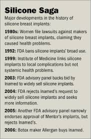 Inamed corp., a maker of breast implants and other medical devices, said it has agreed to acquire collagen aesthetics inc. Breast Implants Made Of Silicone Win Fda Backing Wsj