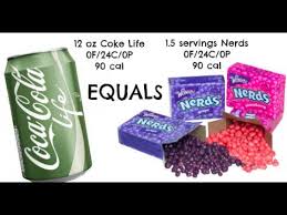Pin On Equals And Alternatives