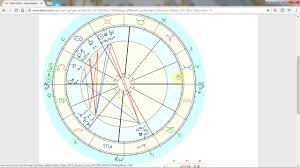 Donald Trump Solar Eclipse Natal Chart Transits August 21