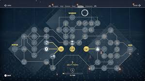 The best tactic i found against him is to use a spear or trident. Assassin S Creed Origins Guide Your Abilities Polygon
