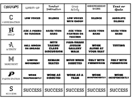 Champs Chart