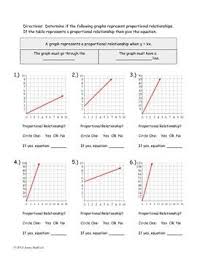 Proportional Relationships Worksheet Relationship Worksheets Proportional Relationships Worksheets