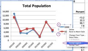 Excel Chart Legend Text Edit Www Bedowntowndaytona Com