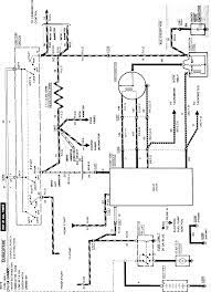 I have a 2004 f150xlt and want to tap into the main acc from the key switch. 1985 Ford F 250 Starting Wiring Diagram Repair Diagram Mayor