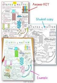 Pin On Teaching Stuff