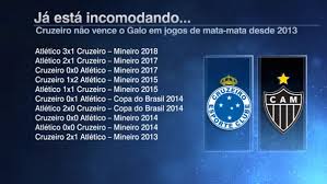 ˈklubi aˈtlɛtʃiku miˈneɾu), commonly known as atlético mineiro or atlético, and colloquially as galo (pronounced ˈgalu, rooster), is a professional football club based in the city of belo horizonte, capital city of the brazilian state of minas gerais. Cruzeiro Decide Mineiro Contra Atletico Tentando Evitar Jejum Que Nao Ocorre Ha 34 Anos