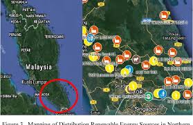 Get info of suppliers, manufacturers, exporters, traders of biogas plant for buying in india. Progress Of Biogas Industry In Malaysia Cattle Manure As Potential Substrate For Biogas Production And Issue And Challenges Semantic Scholar