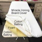 How To Make The Ironing Board Of Your Dreams Sewing Room Organization Sewing Rooms Beginner Sewing Projects Easy