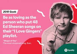 «global megastar ed sheeran announces headline concert in kuala lumpur on 13th april 2019 at…» Spotify 2018 Goals Ed Sheeran