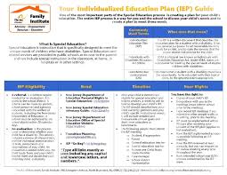 Child Support Guidelines Worksheet Worksheet Idea Template