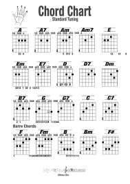 72 faithful free chord chart guitar