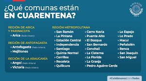 Además, los mayores de 75 años tendrán cuarentena obligatoria en todo el territorio nacional. Autoridades De Salud Garantizan Disponibilidad De Ventiladores Servicio De Salud Metropolitano Central