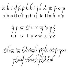 Dwarves are a race characterised by their short stature and love of mining and beer. Lord Of The Rings Font Breecraft