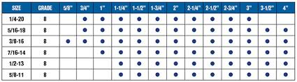 01 agricultural storage fasteners