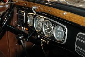 Image result for Cornelian Maroon 1933 Nash