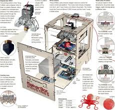 Exploded View Of Makerbot Thing O Matic 3d Printer 3d Printing Machine 3d Printer Designs Prints