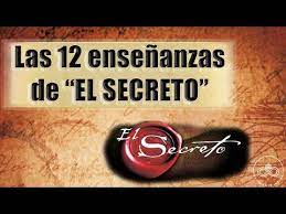 Un paleograph español es brutalmente asesinada en la biblioteca del vaticano mientras consultaba uno de los manuscritos más antiguos de la biblia, el codex vaticanus. El Secreto Las 12 Ensenanzas De La Pelicula Y Libro El Secreto De Rhonda Byrne Ley De Atraccion Youtube Ley De Atraccion Libro El Secreto Pdf El Secreto