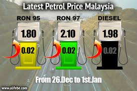 According to a statement from the finance ministry today, based on the weekly retail pricing of petroleum products kuala lumpur, aug 7 — the retail prices of ron95 and ron97 petrol will go down by five sen per litre while that of diesel will drop four sen per. Latest Petrol Price Malaysia For Ron95 Ron97 And Diesel For 26 Dec To 1st Jan Life Beside Edge