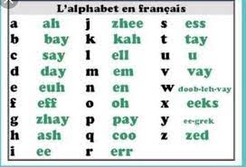 How to improve your pronunciation of french words; French Tutorials L Alphabet Francais The French Alphabets To See A Tutorial On This Click The Link Given Below Https Youtu Be I8dzqfgxrym Facebook