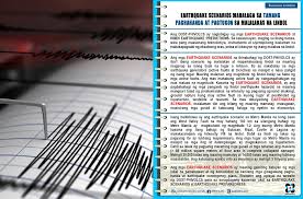 In its latest advisory, the phivocls said the so2 gas emitted by the taal averaged 14,699 tonnes per day, the highest ever recorded. Phivolcs Earthquake Scenario Anticipates 7 2 Magnitude Quake In Metro Manila The Filipino Times