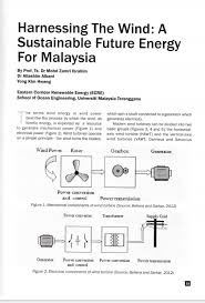 , wind speed21 mph34 km/h s. Solved Please Read This Article And Give Summary Of The P Chegg Com