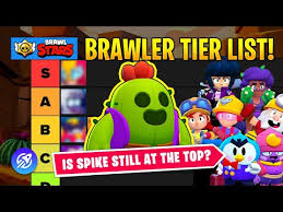 Today i will be sharing our july brawler tier list. Best Brawlers For Every Mode Brawl Stars Pro Tier List V19 June 2020 Youtube