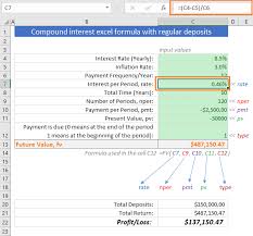 Press calculate and you'll see the future value of your investment and the amount of interest you could earn on that investment. How To Calculate Future Value With Inflation In Excel Exceldemy