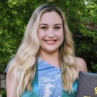 800+ "Gresko" profiles