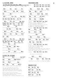 Lorenzo fragola, arisa2439 jam sessions · chords Cxjid8kbwjdrim