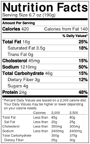 Bk Original Chicken Sandwich No Mayo Calories Burger King S Italian Philly And Original Chicken Sandwich Reviews