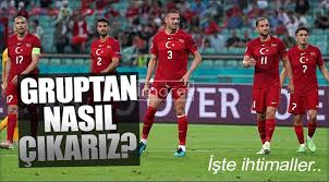 Türkiye'nin gruptan çıkıp çıkmama durumuyla ilgili de belirleyici olacak maç öncesi ihtimaller. Gl1kxvlpwcfxim