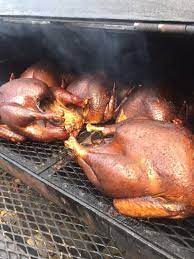 This requires a cooking time: Smoking Turkey Tips By Lang Bbq Smokers