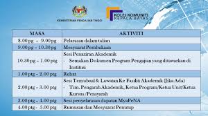 Mewujudkan peluang membangunkan potensi dan mencapai kecemerlangan untuk. Kolej Komuniti Kepala Batas Kepala Batas Malaysia College University School Facebook