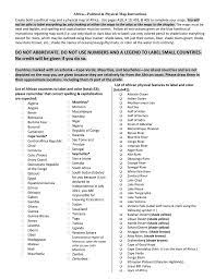 With europe being the second smallest continent after australia, the list of european capital cities is indeed small. List Of European Countries And Their Capitals