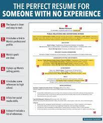 6 Creative Online Cv Resume Template For Web Graphic Designer Architect Photographer Designer And More Cover Letter For Resume Job Resume Resume Tips