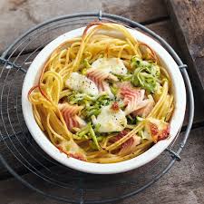 Sie Konnen Anstatt Lachsforellenfilet Auch Zu Gerauchertem Filet Von Forelle Lachs Oder Makrele Greifen Achten Si Spaghetti Nester Rezepte Lebensmittel Essen